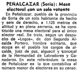 ultimo-habitante-votacion-penyalcazar1976